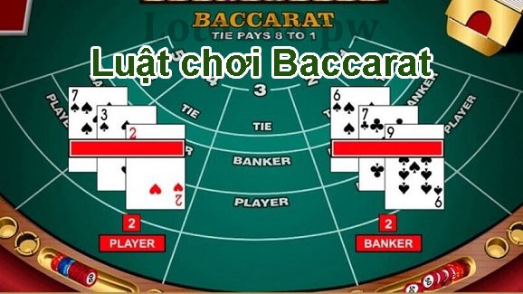 Luật chơi cụ thể của Baccarat